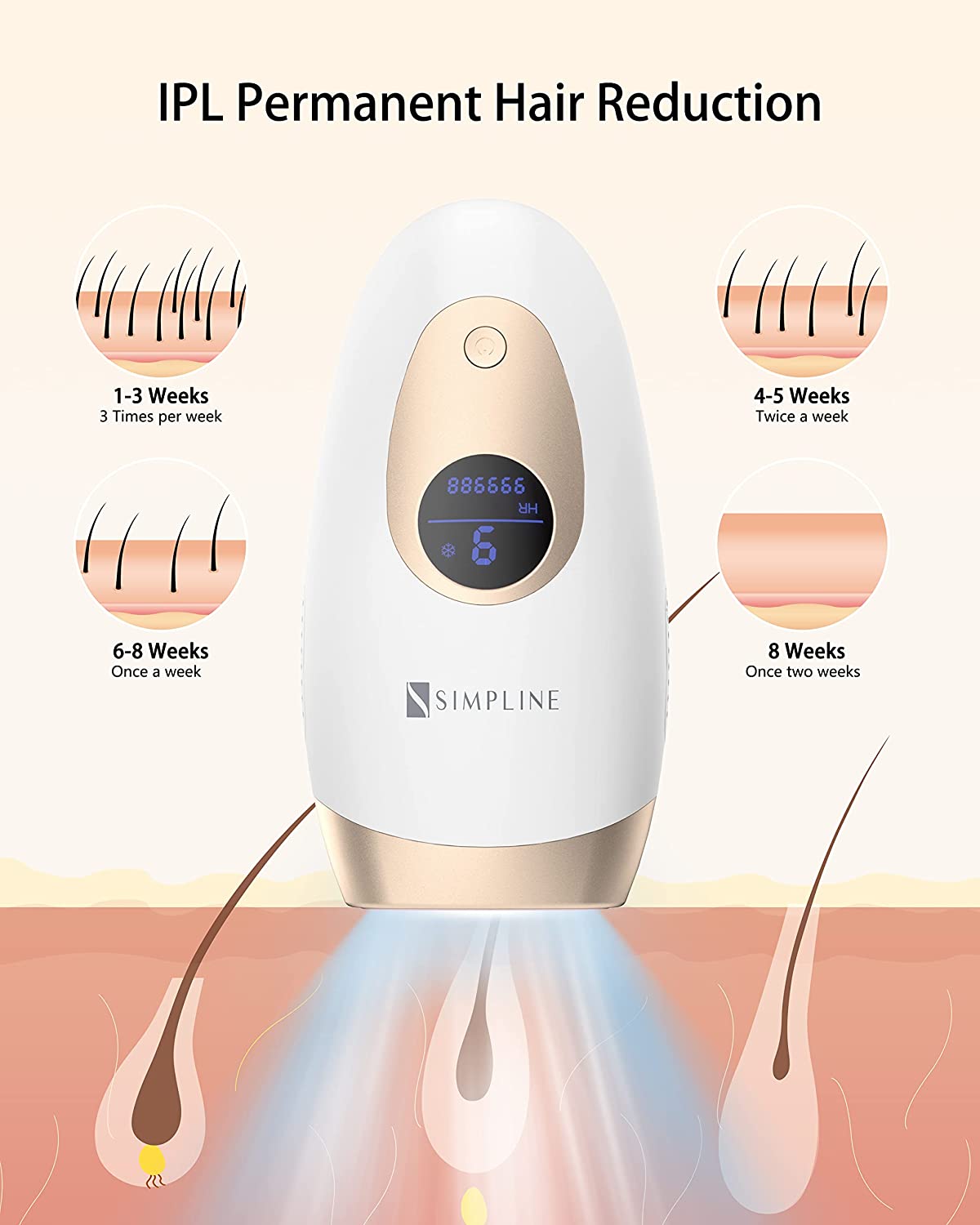 IPL Hair Removal for Permanent,999,999 Flashes Painless Laser Hair Remover with Ice Cooling Care Function and 9 Energy Levels, Hair Removal Device for Men,Women