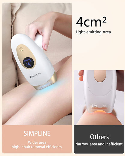 IPL Hair Removal for Permanent,999,999 Flashes Painless Laser Hair Remover with Ice Cooling Care Function and 9 Energy Levels, Hair Removal Device for Men,Women